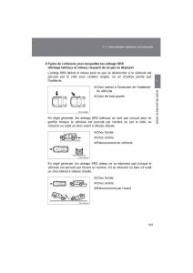 Toyota-4Runner-5-V-N280-manuel-du-proprietaire page 145 min