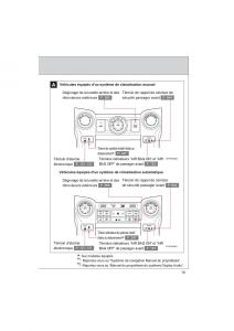 Toyota-4Runner-5-V-N280-manuel-du-proprietaire page 17 min