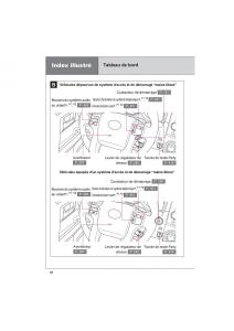 Toyota-4Runner-5-V-N280-manuel-du-proprietaire page 18 min