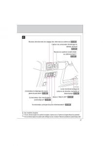 Toyota-4Runner-5-V-N280-manuel-du-proprietaire page 19 min