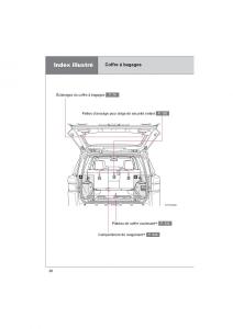 Toyota-4Runner-5-V-N280-manuel-du-proprietaire page 22 min