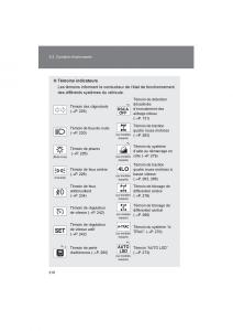 Toyota-4Runner-5-V-N280-manuel-du-proprietaire page 220 min