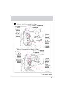 Toyota-4Runner-5-V-N280-manuel-du-proprietaire page 23 min