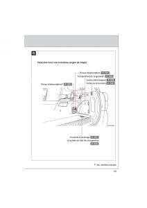 Toyota-4Runner-5-V-N280-manuel-du-proprietaire page 25 min