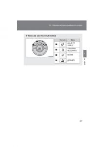 Toyota-4Runner-5-V-N280-manuel-du-proprietaire page 289 min