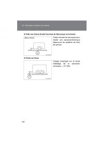 Toyota-4Runner-5-V-N280-manuel-du-proprietaire page 328 min