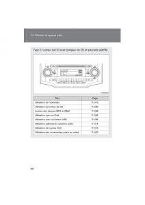 Toyota-4Runner-5-V-N280-manuel-du-proprietaire page 366 min