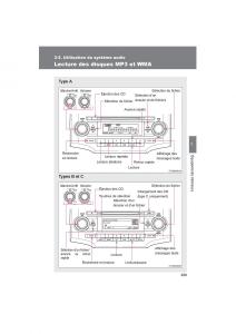 Toyota-4Runner-5-V-N280-manuel-du-proprietaire page 391 min