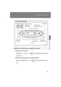 Toyota-4Runner-5-V-N280-manuel-du-proprietaire page 409 min