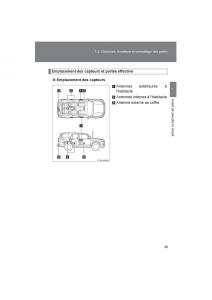 Toyota-4Runner-5-V-N280-manuel-du-proprietaire page 41 min