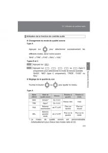 Toyota-4Runner-5-V-N280-manuel-du-proprietaire page 417 min