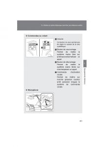 Toyota-4Runner-5-V-N280-manuel-du-proprietaire page 453 min