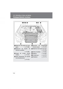 Toyota-4Runner-5-V-N280-manuel-du-proprietaire page 572 min