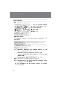 Toyota-4Runner-5-V-N280-manuel-du-proprietaire page 580 min