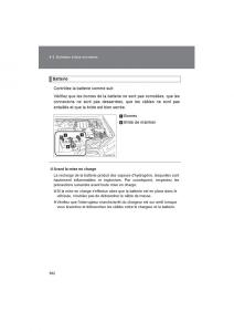 Toyota-4Runner-5-V-N280-manuel-du-proprietaire page 584 min