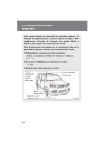 Toyota-4Runner-5-V-N280-manuel-du-proprietaire page 620 min