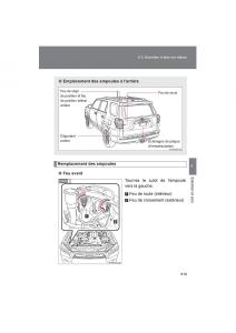 Toyota-4Runner-5-V-N280-manuel-du-proprietaire page 621 min