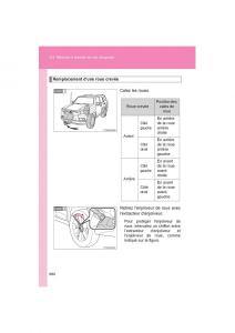 Toyota-4Runner-5-V-N280-manuel-du-proprietaire page 662 min