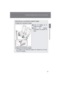 Toyota-4Runner-5-V-N280-manuel-du-proprietaire page 85 min