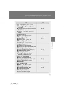 Toyota-4Runner-5-V-N280-owners-manual page 372 min