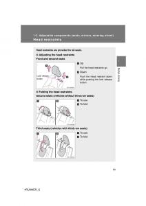 Toyota-4Runner-5-V-N280-owners-manual page 53 min