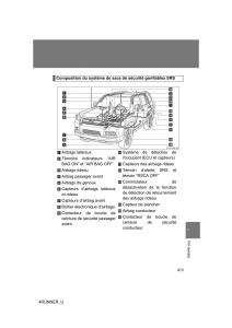 Toyota-4Runner-5-V-N280-owners-manual page 636 min