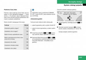 Mercedes-Benz-SLK-R171-instrukcja-obslugi page 104 min