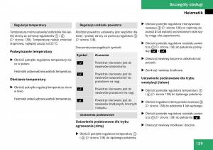 Mercedes-Benz-SLK-R171-instrukcja-obslugi page 140 min