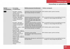 Mercedes-Benz-SLK-R171-instrukcja-obslugi page 244 min