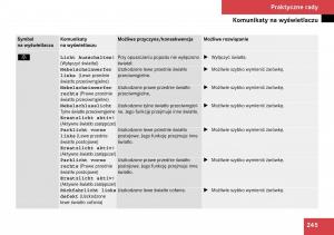 Mercedes-Benz-SLK-R171-instrukcja-obslugi page 246 min