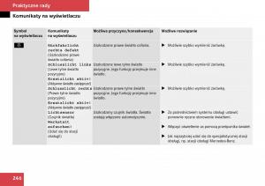 Mercedes-Benz-SLK-R171-instrukcja-obslugi page 247 min