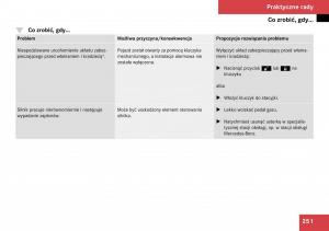Mercedes-Benz-SLK-R171-instrukcja-obslugi page 252 min