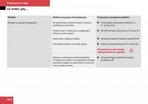Mercedes-Benz-SLK-R171-instrukcja-obslugi page 253 min