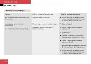 Mercedes-Benz-SLK-R171-instrukcja-obslugi page 257 min