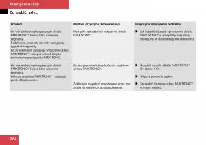 Mercedes-Benz-SLK-R171-instrukcja-obslugi page 265 min