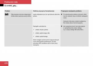 Mercedes-Benz-SLK-R171-instrukcja-obslugi page 271 min