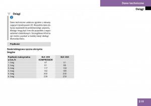 Mercedes-Benz-SLK-R171-instrukcja-obslugi page 320 min