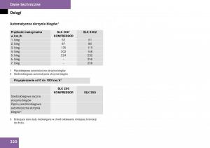 Mercedes-Benz-SLK-R171-instrukcja-obslugi page 321 min