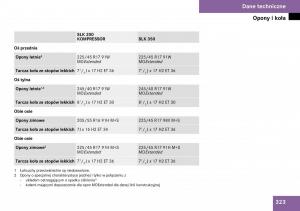 Mercedes-Benz-SLK-R171-instrukcja-obslugi page 324 min