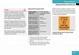 Mercedes-Benz-SLK-R171-instrukcja-obslugi page 54 min