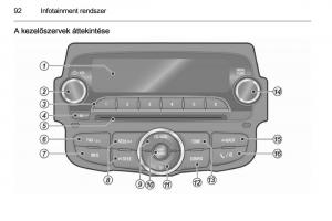 Chevrolet-Spark-M300-Kezelesi-utmutato page 94 min