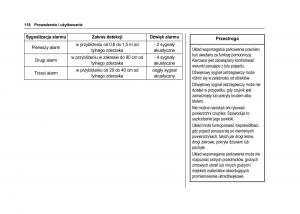 Chevrolet-Spark-M300-instrukcja-obslugi page 120 min