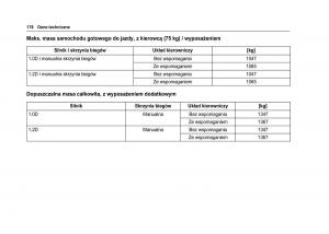 Chevrolet-Spark-M300-instrukcja-obslugi page 180 min