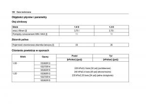 Chevrolet-Spark-M300-instrukcja-obslugi page 182 min