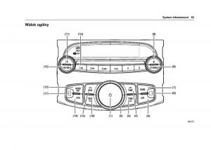 Chevrolet-Spark-M300-instrukcja-obslugi page 85 min