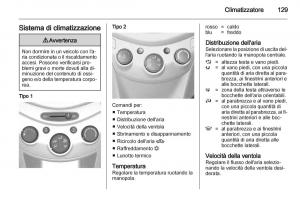 Chevrolet-Spark-M300-manuale-del-proprietario page 129 min