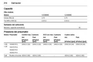 Chevrolet-Spark-M300-manuale-del-proprietario page 214 min