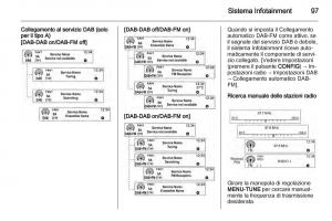 Chevrolet-Spark-M300-manuale-del-proprietario page 97 min