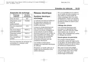 Chevrolet-Spark-M300-manuel-du-proprietaire page 285 min