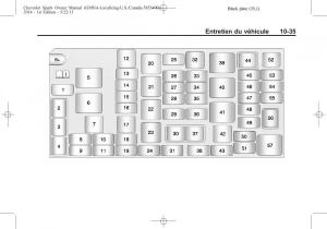 Chevrolet-Spark-M300-manuel-du-proprietaire page 287 min